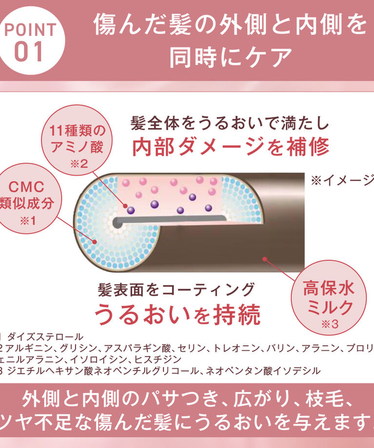 ORBIS「エッセンスインヘアミルク　つめかえ用　」|洗い流さないトリートメント|