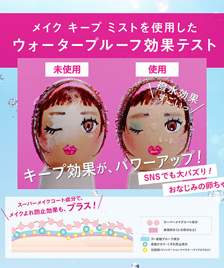 「コーセーコスメニエンス メイク キープ ミスト EX + ジューシーフローラル (35mL)」|その他|