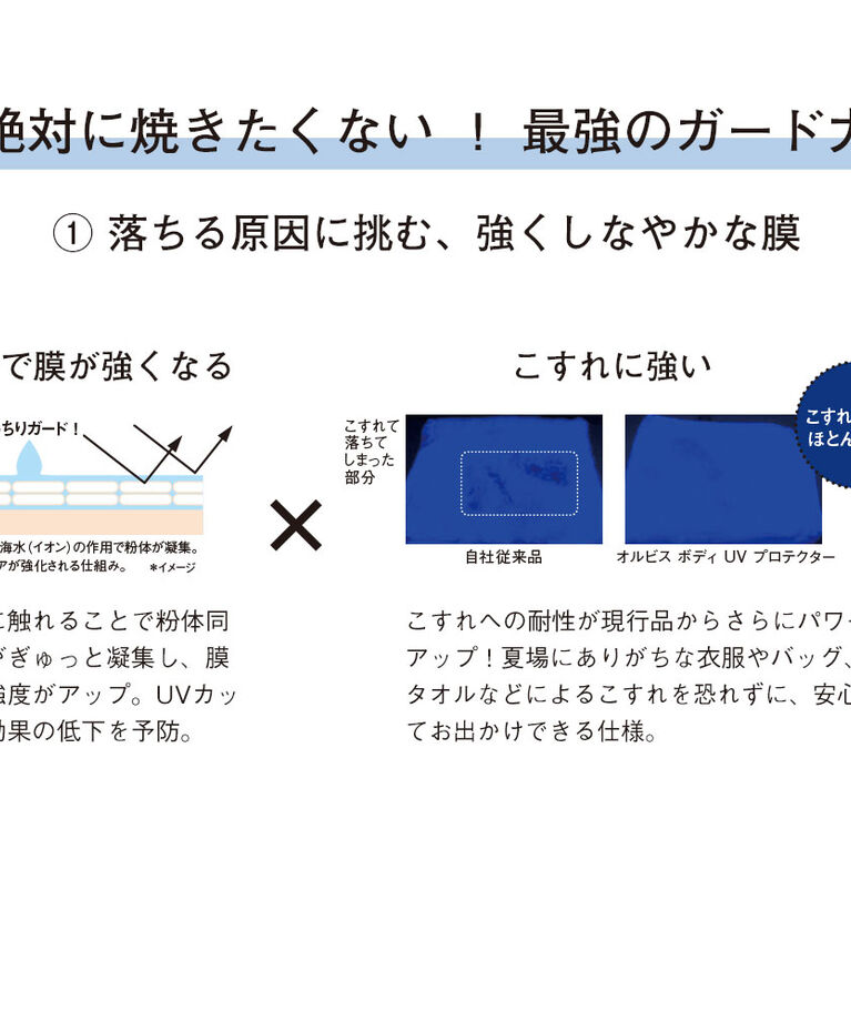 ORBIS「オルビス　ボディUVプロテクター」|ＵＶケア|
