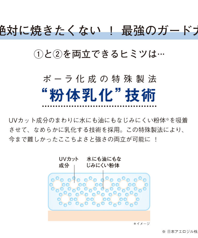 ORBIS「オルビス　ボディUVプロテクター」|ＵＶケア|