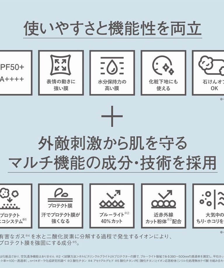ORBIS「ORBIS オルビス リンクルブライトUVプロテクター 医薬部外品 50g SPF50・PA++++」|ＵＶケア|