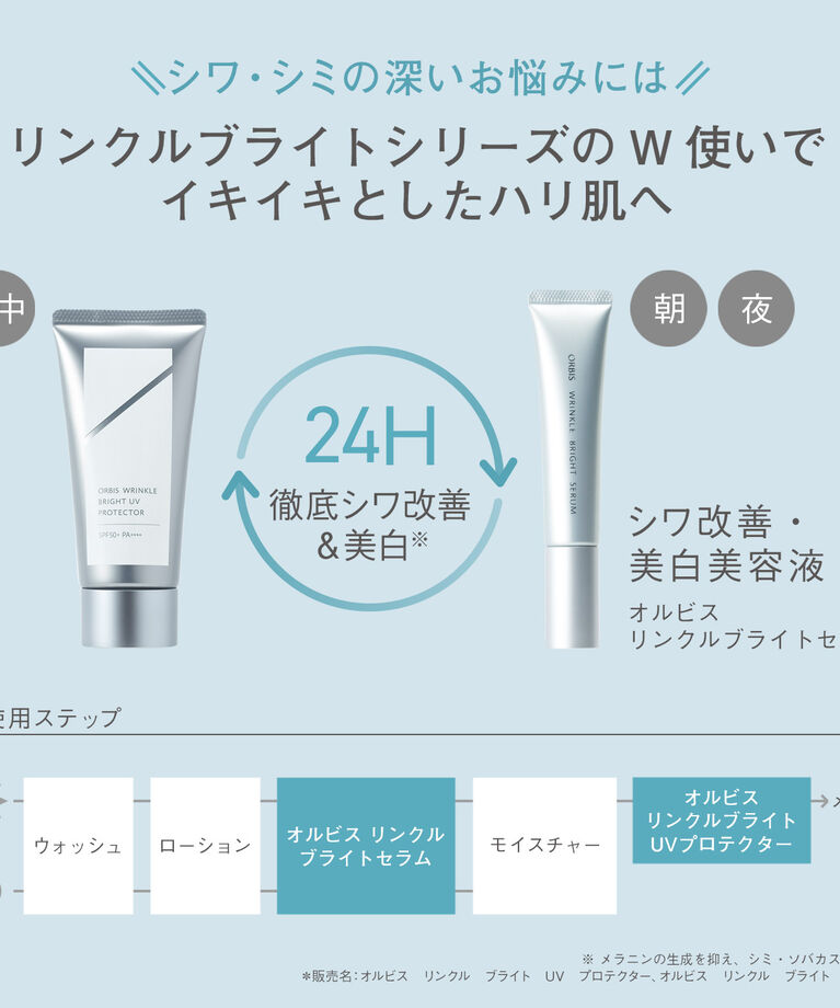 ORBIS「ORBIS オルビス リンクルブライトUVプロテクター 医薬部外品 50g SPF50・PA++++」|ＵＶケア|