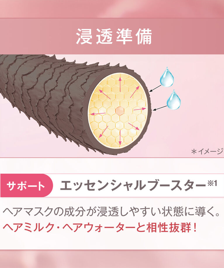 ORBIS「ORBIS エッセンスインヘアマスク 200g」|コンディショナー・トリートメント|