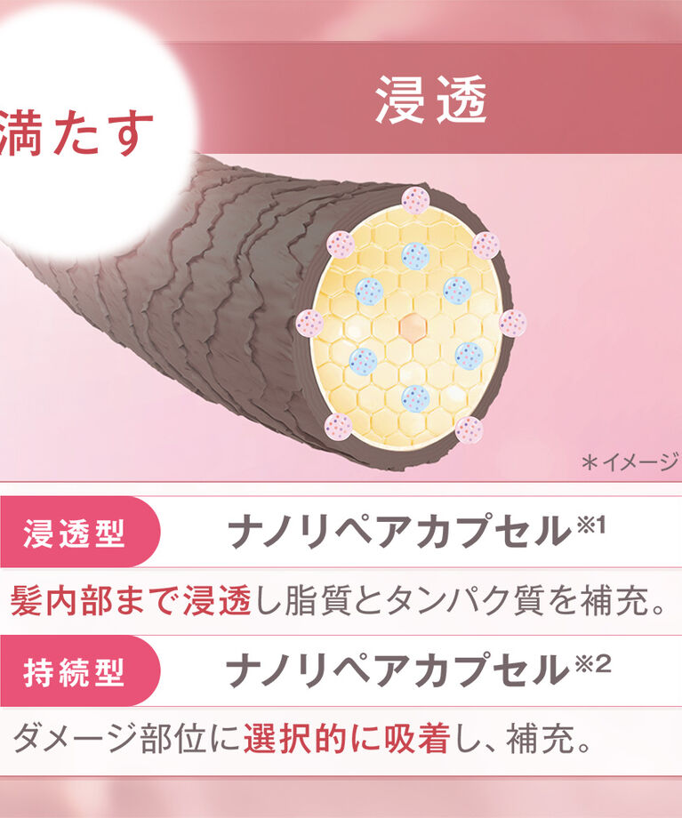 ORBIS「ORBIS エッセンスインヘアマスク 200g」|コンディショナー・トリートメント|