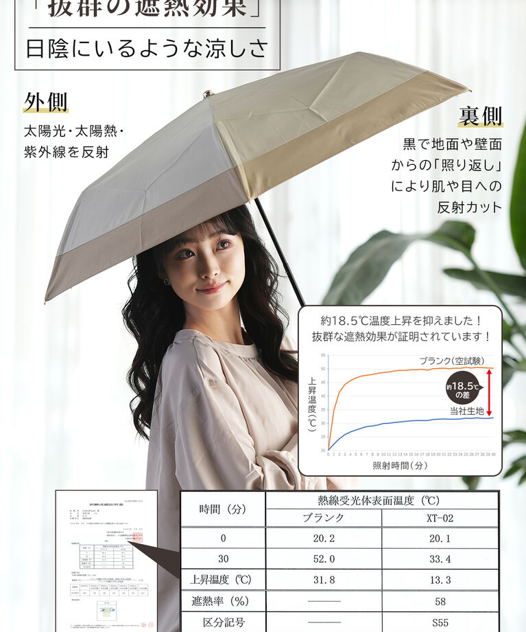 BACKYARD FAMILY「KIZAWA 日傘 UVカット 100 通販 折りたたみ傘 形状安定 折り畳み傘 折りたたみ日傘」|傘|