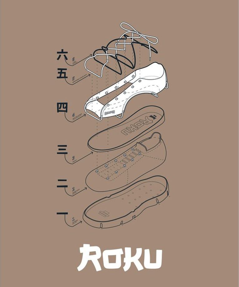 CAMPER「[カンペール] ROKU / スニーカー」|スニーカー|