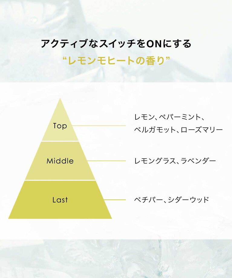 F ORGANICS「ナチュラルボディミスト　クールL 【F ORGANICS】」|ボディ保湿|