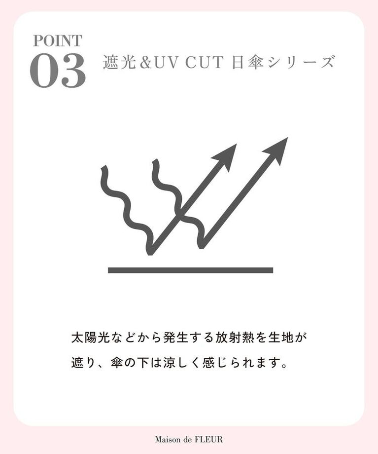 Maison de FLEUR「遮光&UV CUT フリル折りたたみ傘」|傘|