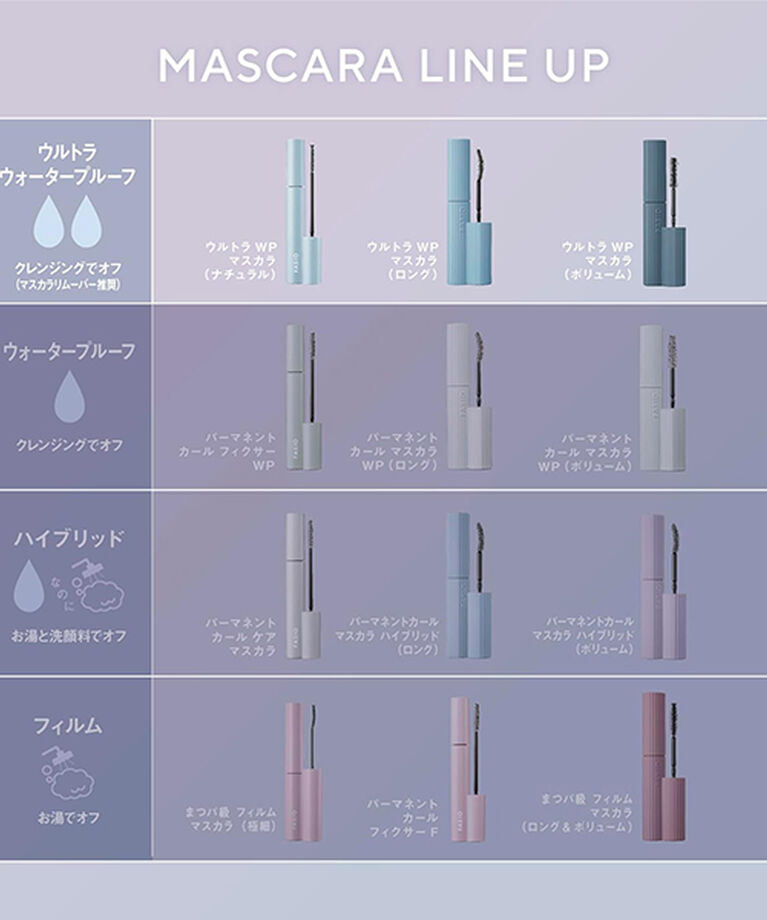 ファシオ「ファシオ まつパ級 フィルム マスカラ 01 ブラック 無香料 (6g)」|マスカラ・まつげ|