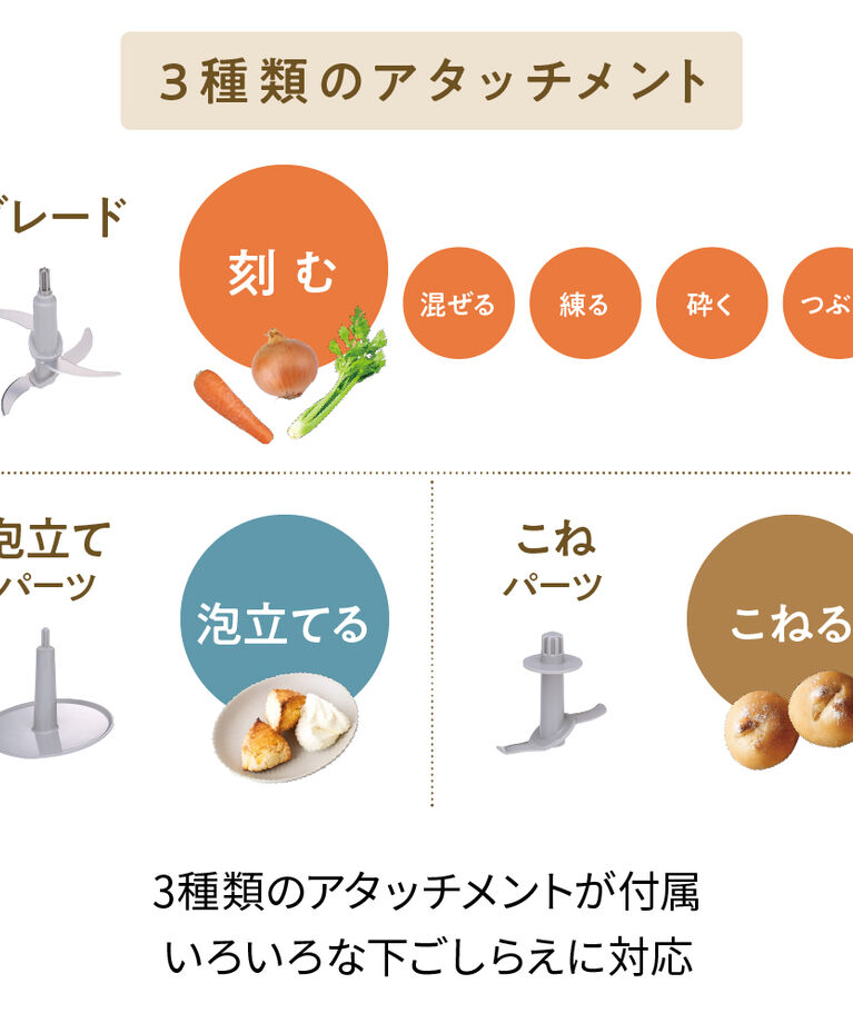 recolte「レコルト フードプロセッサー コンボ RCP-6」|食器・キッチングッズ|