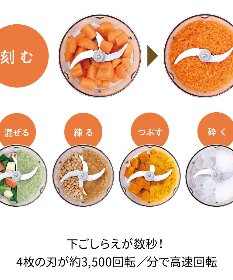 recolte「レコルト フードプロセッサー コンボ RCP-6」|食器・キッチングッズ|