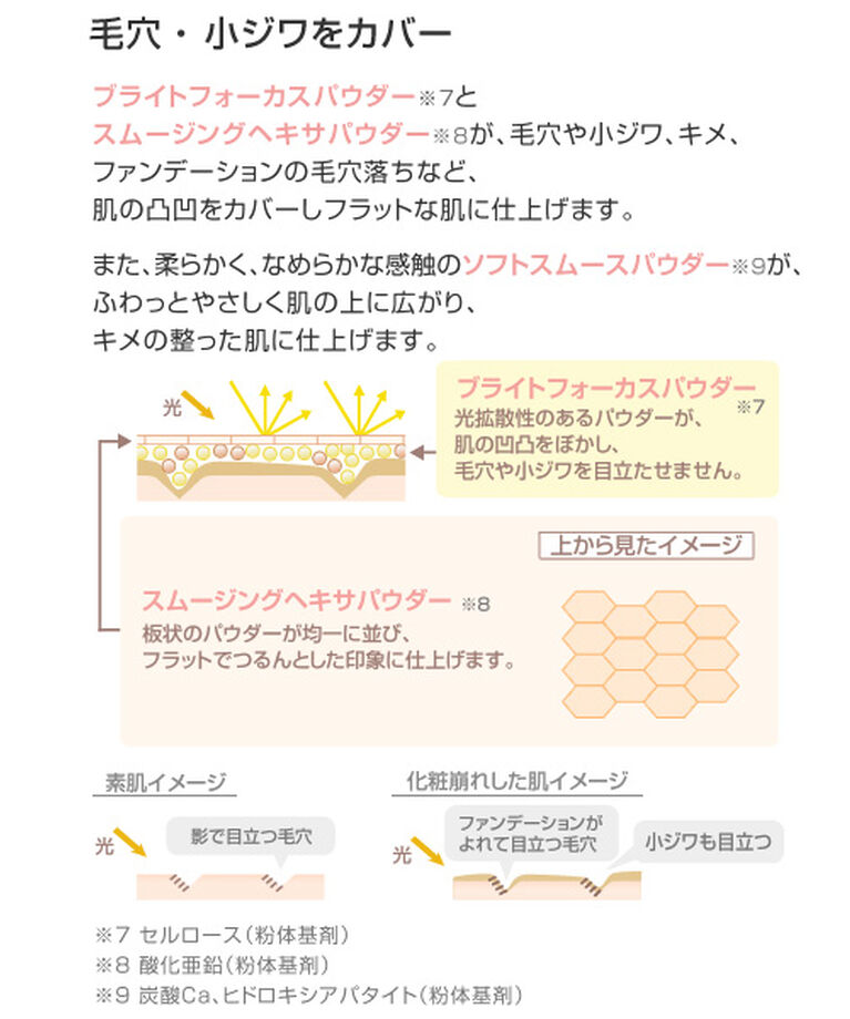 MARY QUANT「『数量限定』フェイスファイナル ブライト アップ パウダー」|フェイスパウダー|
