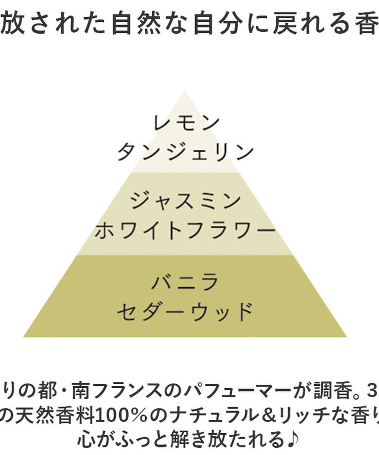 BACKYARD FAMILY「リードディフューザー フレグランス 通販 ディフューザー ルームフレグランス 香り ガラス」|アロマ・ルームフレグランス|