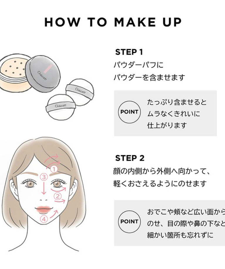 Chacott COSMETICS（チャコット・コスメティクス）「Chacott COSMETICS(チャコット・コスメティクス) フィニッシングパウダー モイスト 771 本体 (20g)」|フェイスパウダー|