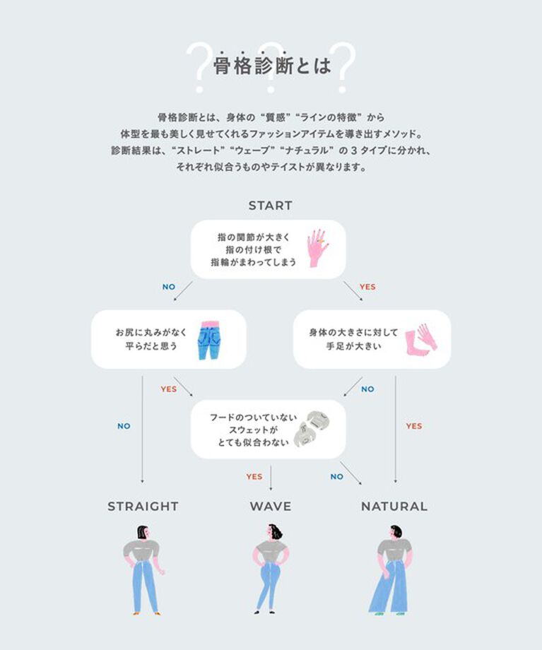 UNITED ARROWS green label relaxing「ポコポコ シアー クロップド ブラウス」|シャツ・ブラウス|