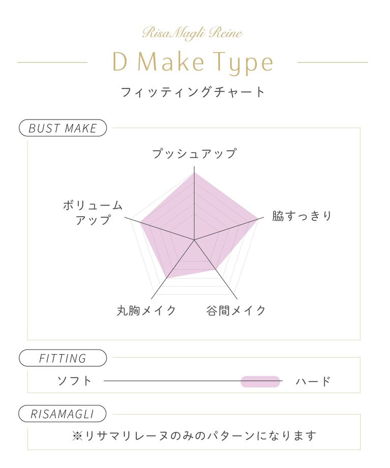 Risa Magli「エリオット ブラジャー（E-F）＜D Make Type＞」|インナー|