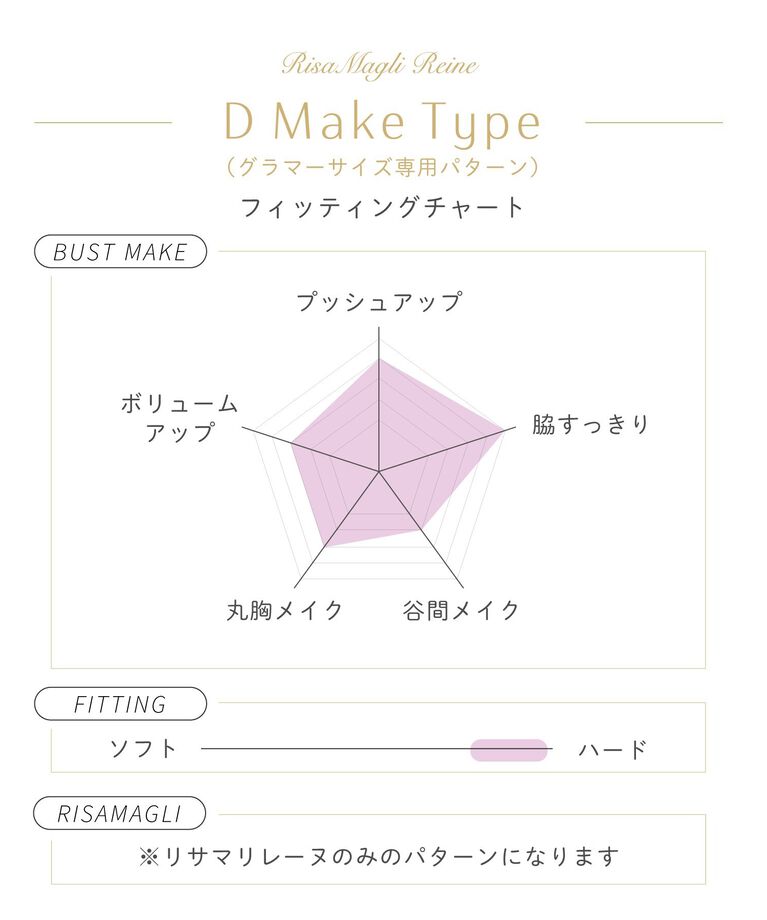 Risa Magli「エリオット ブラジャー（G-H）＜D Make Type＞」|インナー|