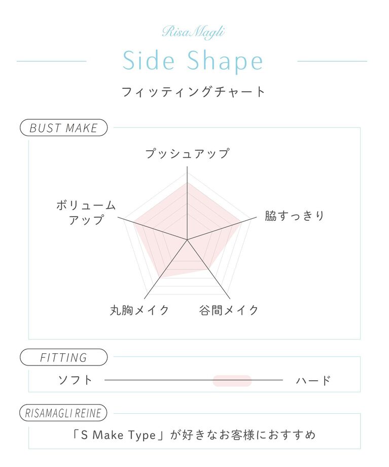 Risa Magli「カイリー ブラジャー（E-F）＜サイドシェイプ＞」|インナー|