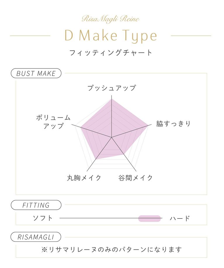 Risa Magli「レネイ ブラジャー（E-F）＜D Make Type＞」|インナー|
