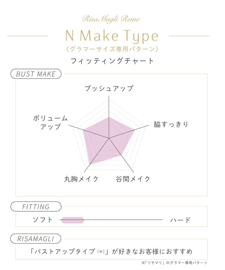 Risa Magli「フロリーナ ブラジャー（G-H）＜N Make Type＞」|インナー|