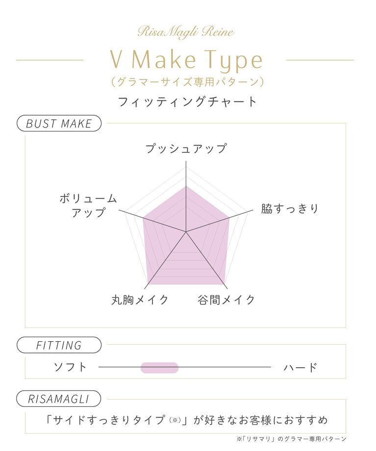Risa Magli「アイリィー ブラジャー（G-H）＜V Make Type＞」|インナー|
