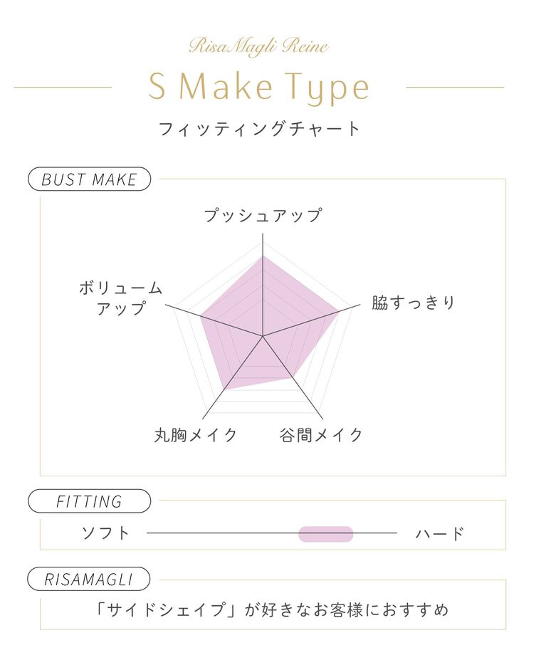 Risa Magli「ターシャ ブラジャー（E-F）＜S Make Type＞」|インナー|