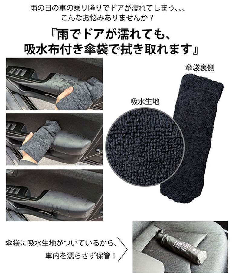 BACKYARD FAMILY「折りたたみ傘 自動開閉 メンズ 64cm 通販 折り畳み傘 自動開閉折りたたみ傘 自動開閉傘」|傘|