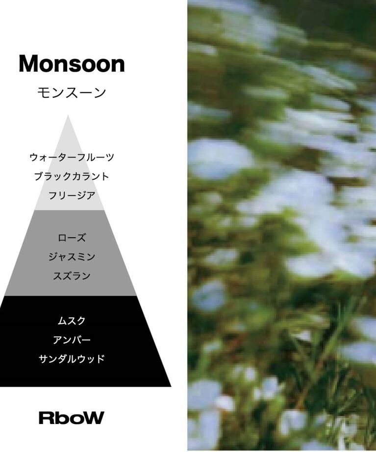 RboW「オードパルファム - MONSOON」|香水・フレグランス|
