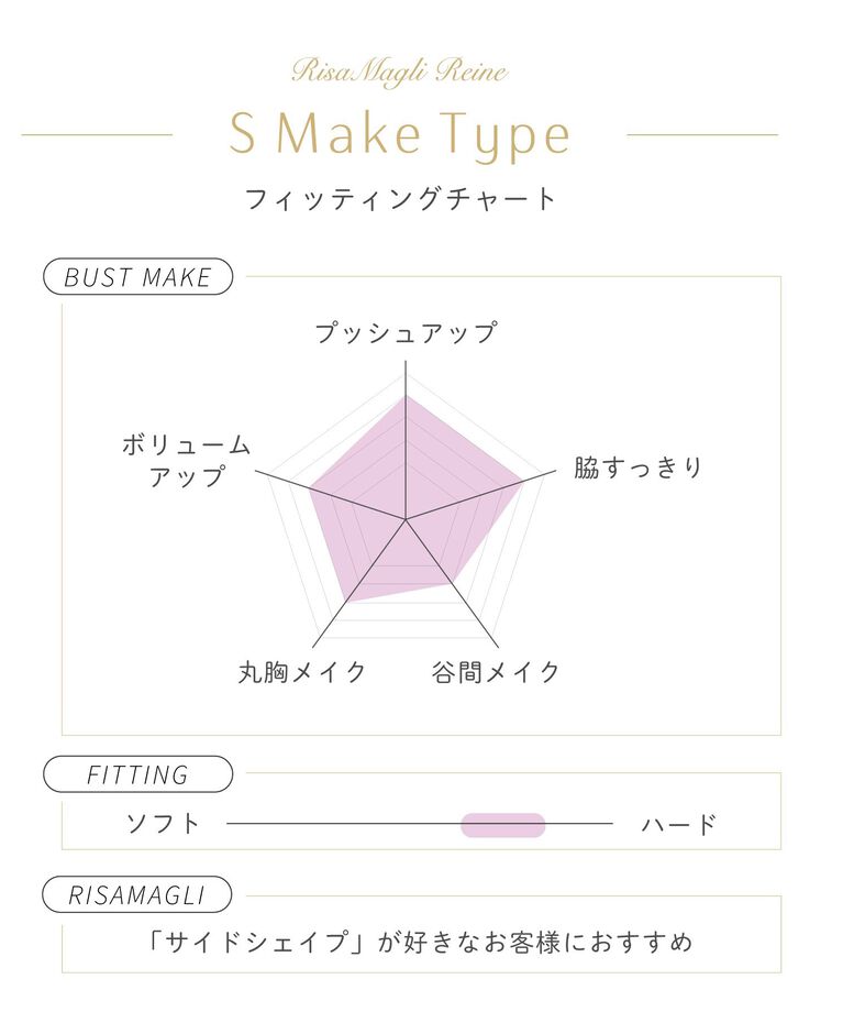 Risa Magli「テリン ブラジャー（E-F）＜S Make Type＞」|インナー|