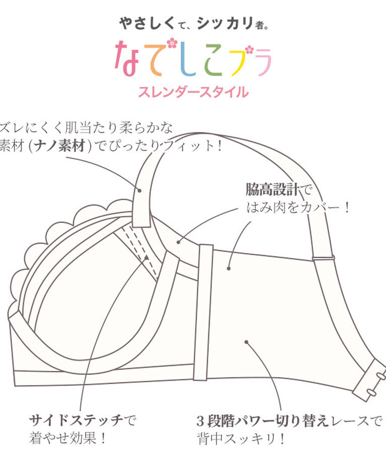 intesucre「アンテシュクレ  なでしこブラ スレンダースタイル ブラジャー単品  IBT379」|インナー|